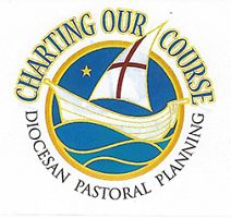 Actualización del Plan Pastoral, y del Avivamiento Eucarístico parroquial 
